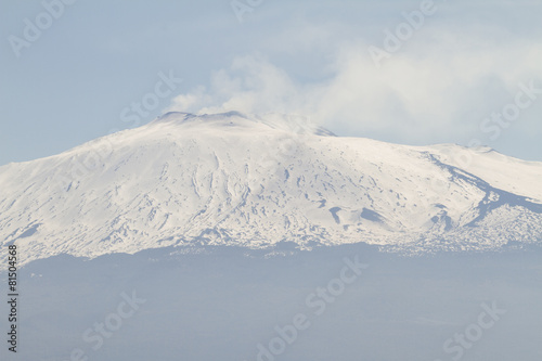 Etna © etvulc