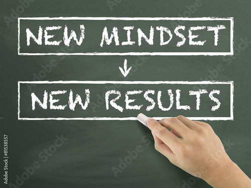 new mindset make new results written by hand