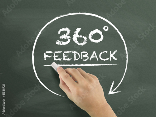 360 degrees feedback drawn by hand