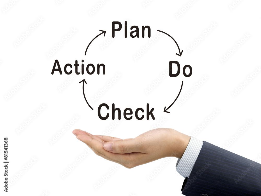 PDCA word holding by businessman's hand PDCA word holding by businessman's hand