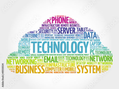 TECHNOLOGY word cloud, business concept
