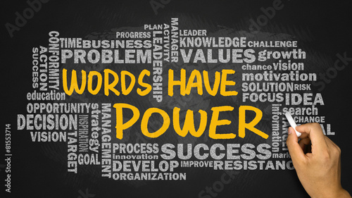 words have power with related word cloud hand drawing on blackbo
