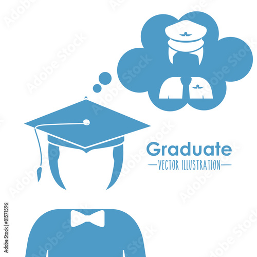 Occupations design