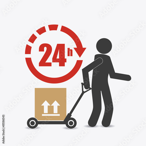 Delivery design.