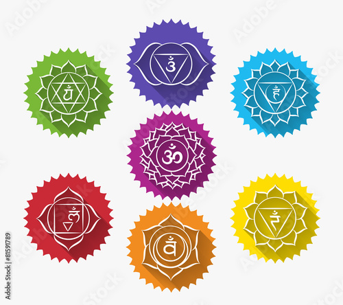 Set of chakras