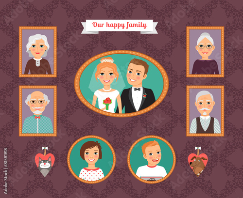 Family portrait. Wall with family photo frames