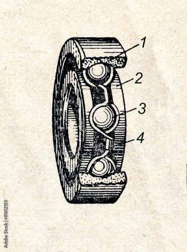 Radial ball bearing photo