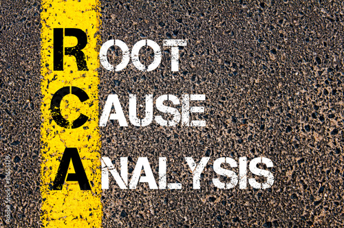 Acronym RCA - Root Cause Analysis photo