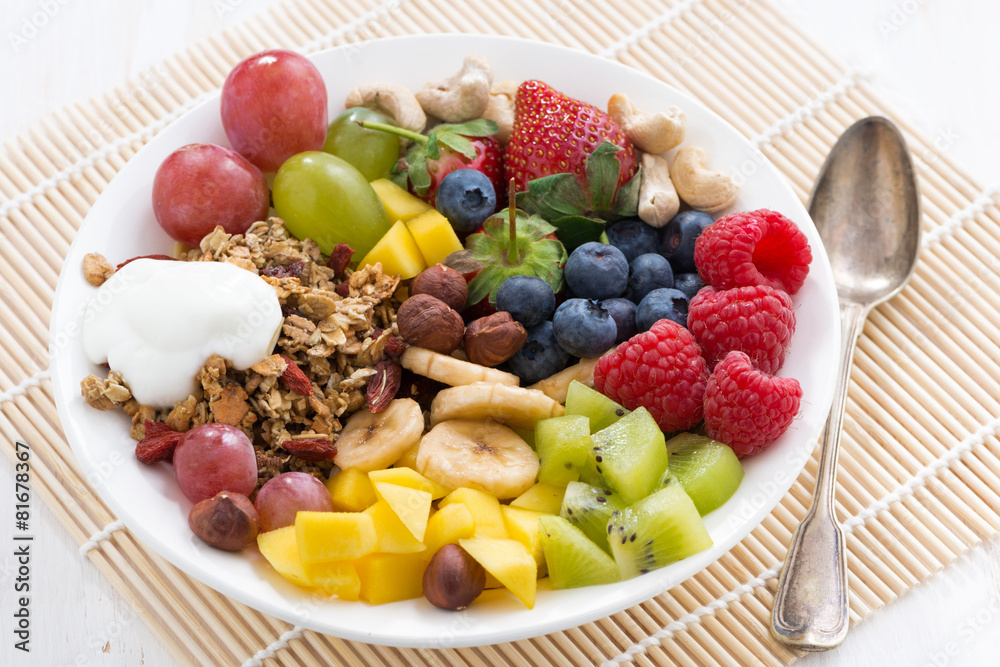berries, fruits, nuts and granola for a healthy breakfast berries, fruits, nuts and granola for a healthy breakfast