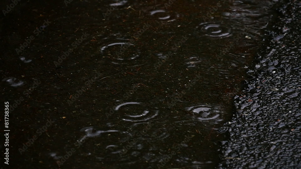 Slowmotion raindrops on the pavement Slowmotion raindrops on the pavement