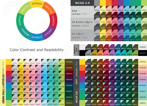 Color contrast and readability