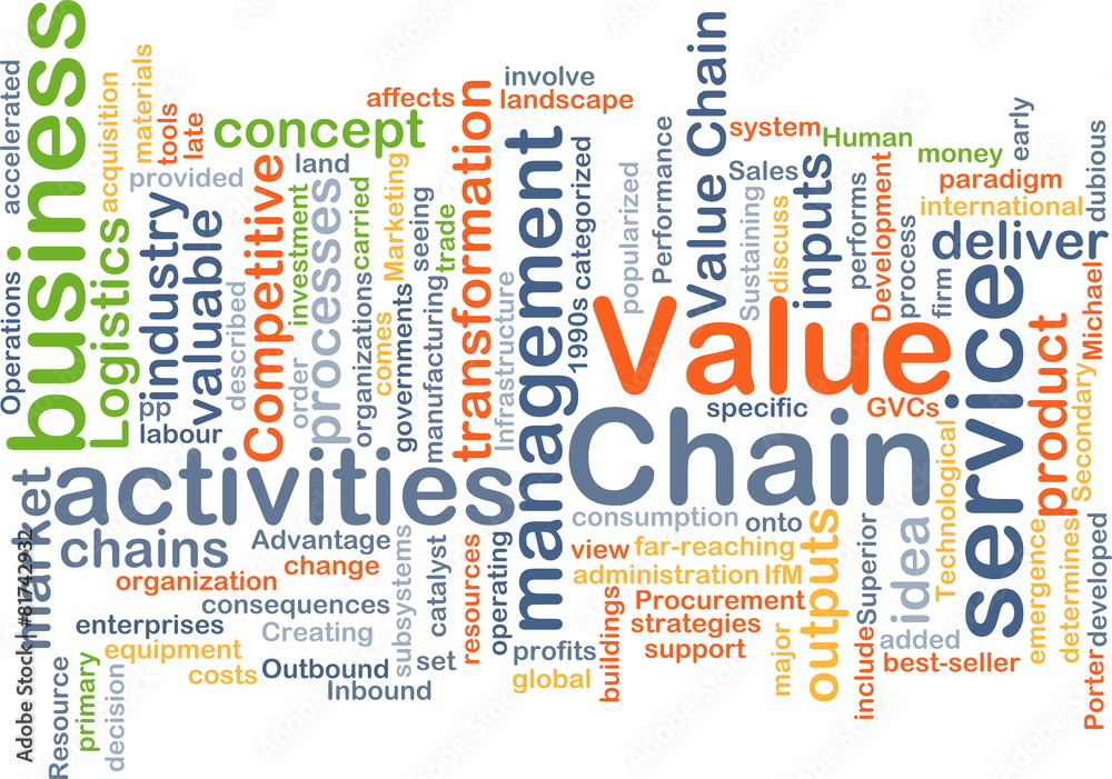value chain wordcloud concept illustration