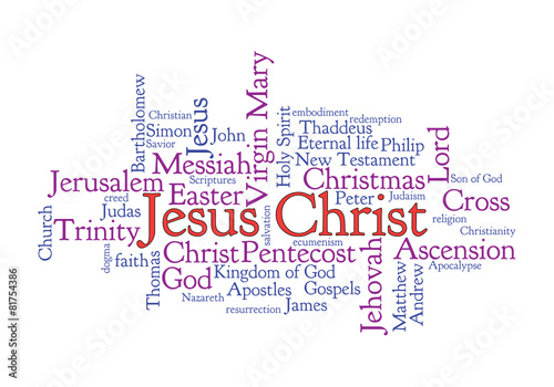 WEB ART DESIGN TAG CLOUD JESUS CHRIST LORD MESSIAH BIBLE 330