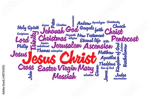 WEB ART DESIGN TAG CLOUD JESUS CHRIST LORD MESSIAH BIBLE 350