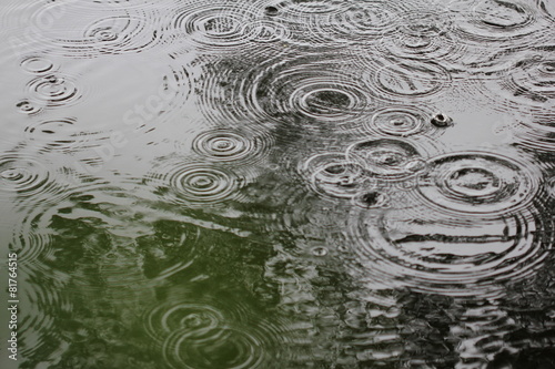 Drops rippling background 7737