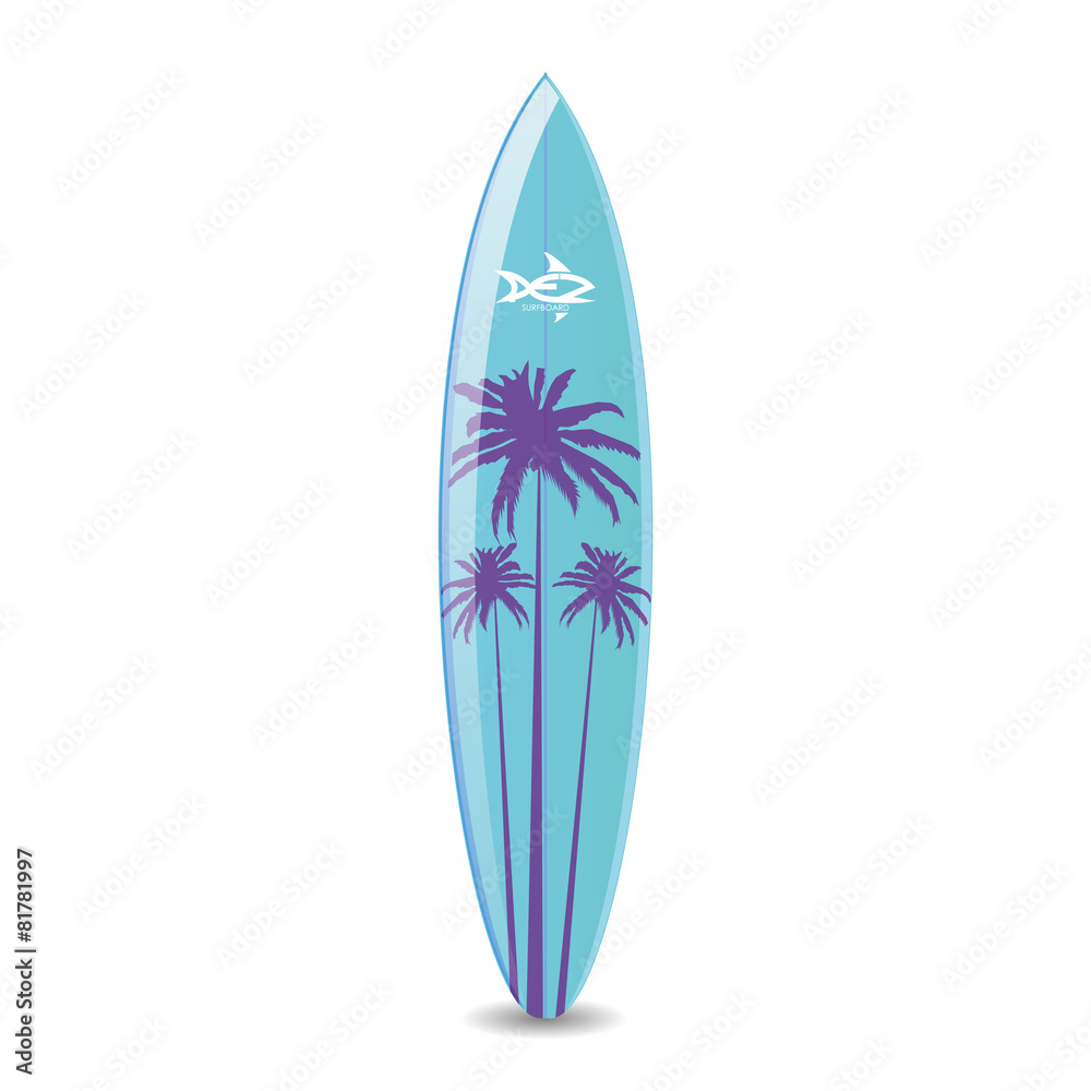 Surfboard Surfboard