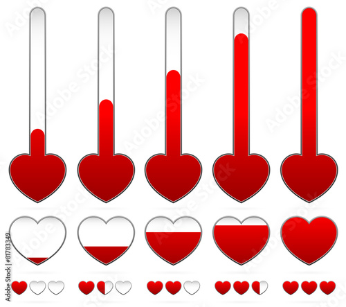 Different heart rating templates