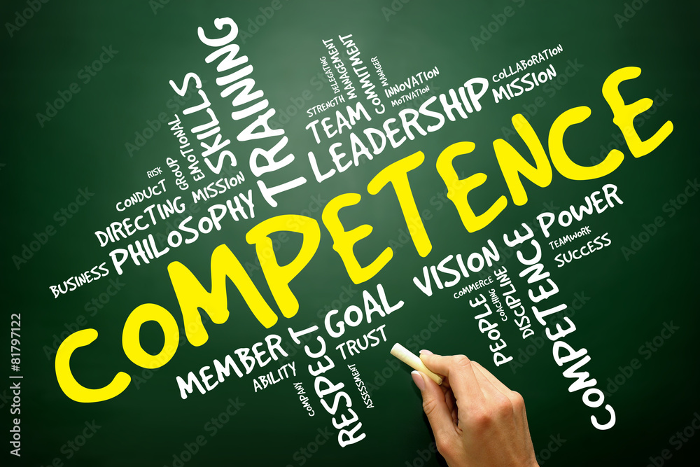 COMPETENCE word cloud, business concept COMPETENCE word cloud, business concept
