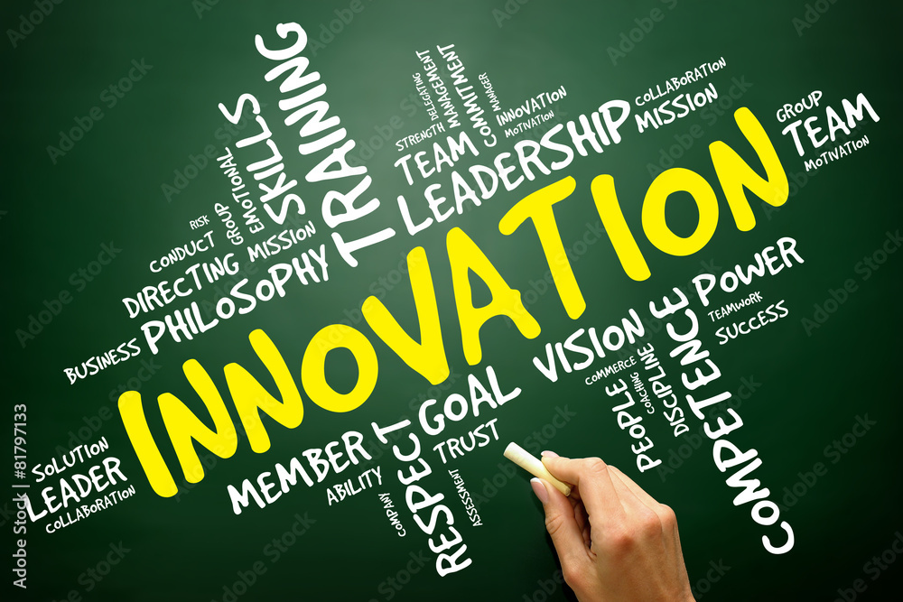 INNOVATION word cloud, business concept INNOVATION word cloud, business concept