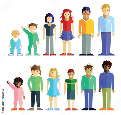 Kinder Gruppe