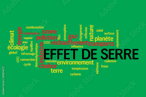 WEB ART DESIGN TAG CLOUD EFFET DE SERRE TERRE CLIMAT 110