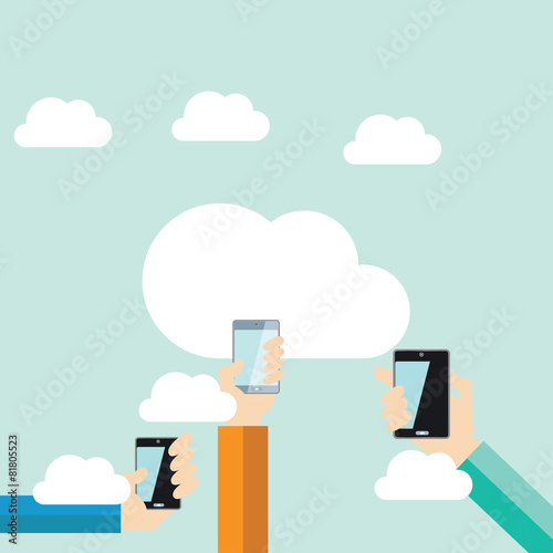 Communication
