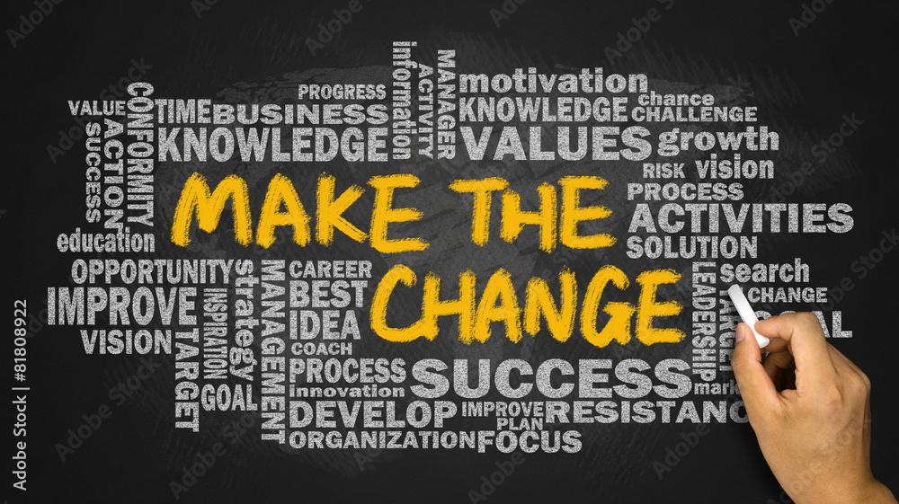 make the change with related word cloud hand drawing on blackboa make the change with related word cloud hand drawing on blackboa