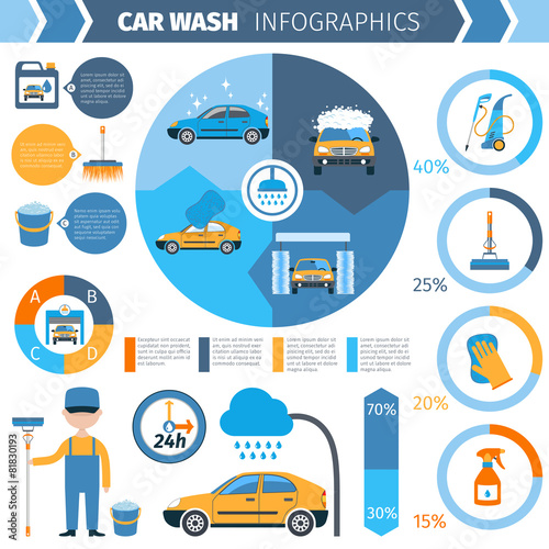 Car wash full service inforgraphic presentation