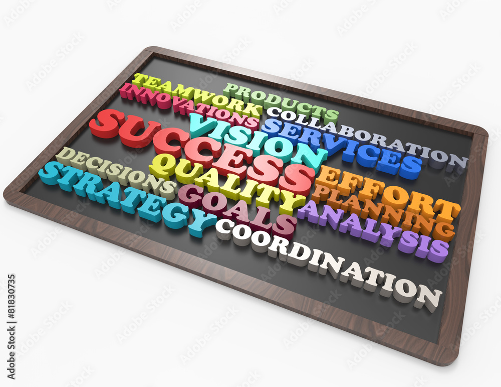 success,vision,effort,goals,quality wordclouds success,vision,effort,goals,quality wordclouds