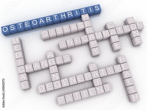 3d image Osteoarthritis issues concept word cloud background