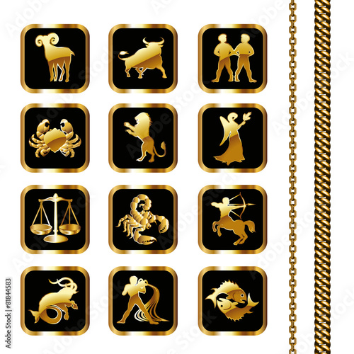 Signs of the Zodiac