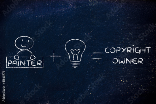 funny formula of intellectual property or copyright: painter plu