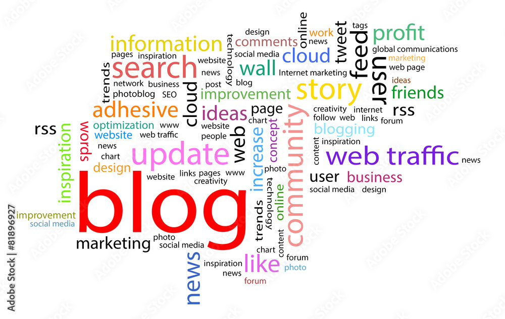 Obraz premium Word cloud. Blog concept