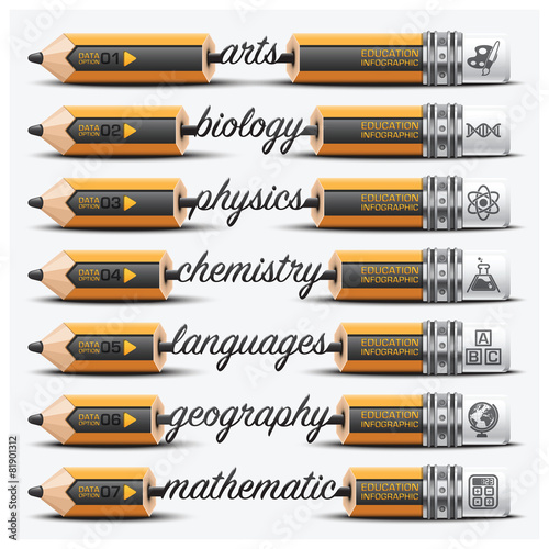 Education And Learning Step Infographic With Carve Pencil Lead S