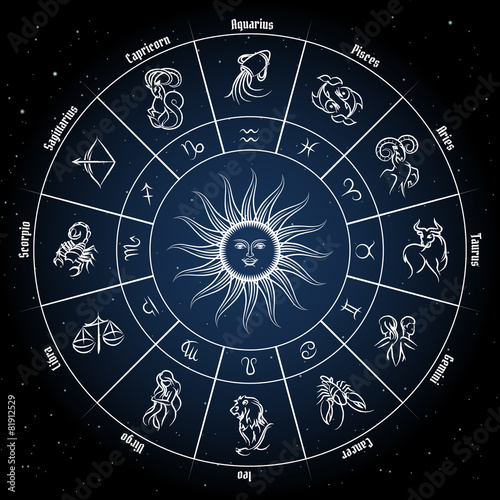 Zodiac circle with horoscope signs