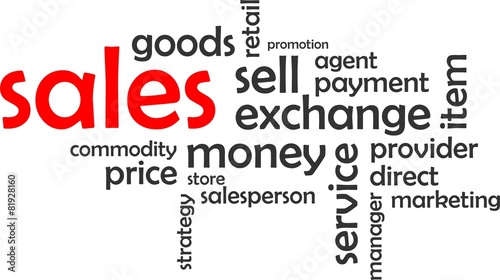 word cloud - sales