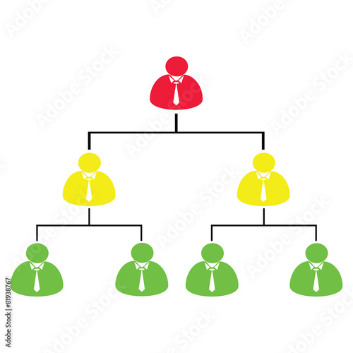 pyramid scheme