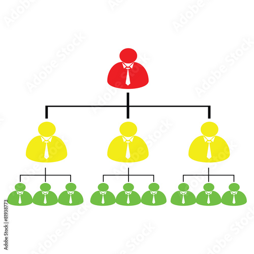 pyramid scheme