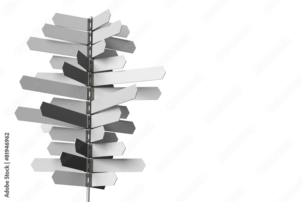 Signpost concept Signpost concept