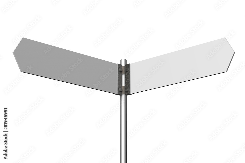 Signpost concept Signpost concept