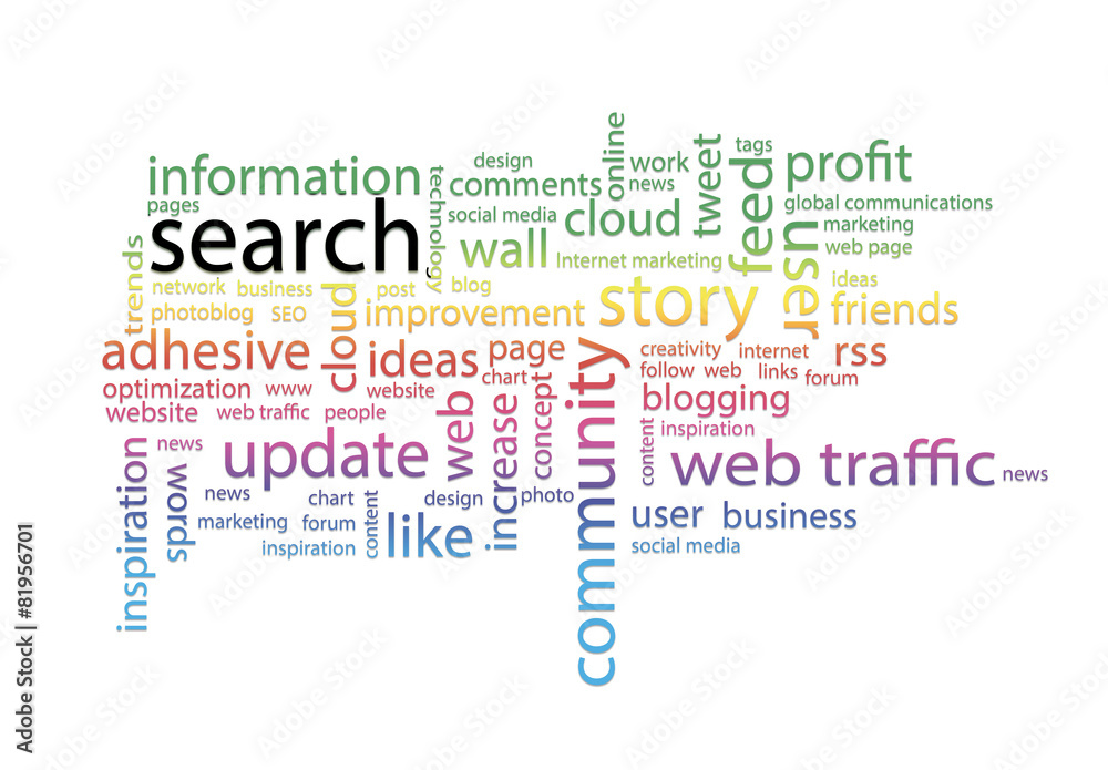 Word cloud. Search concept