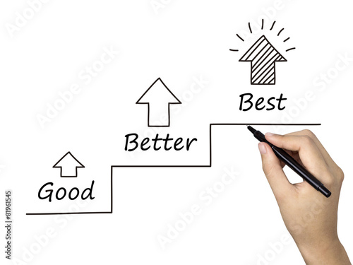 better and better concept written by human hand