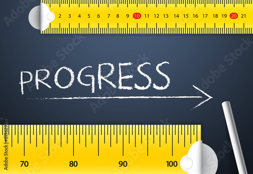 Measuring Progress or Improvement Concept