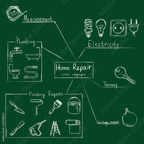 Vector Chalk Home Repair Infographic