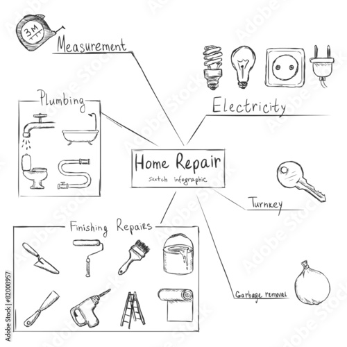 Vector Sketch Home Repair Infographic