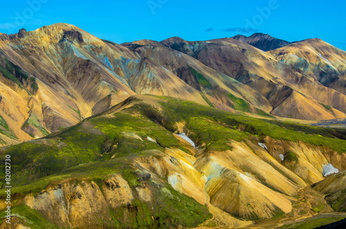 Landmannalaugar - Amazing Landscape in Iceland photo