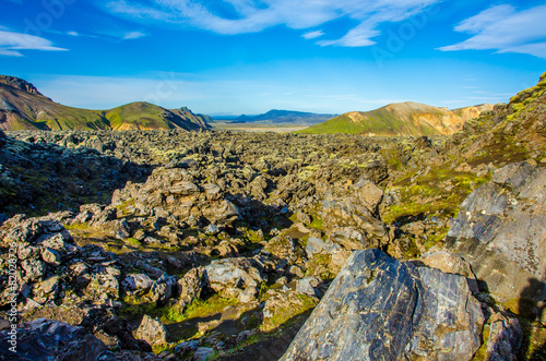 Landmannalaugar - Amazing Landscape in Iceland