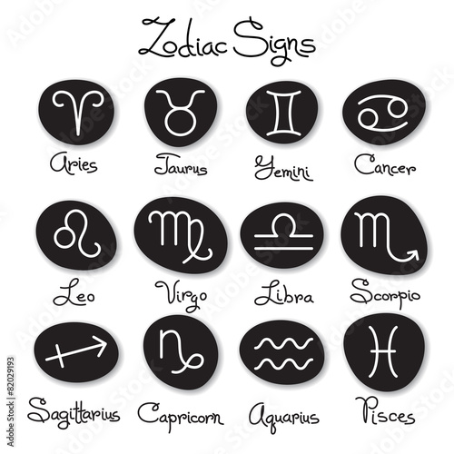 Set of simple zodiac signs with captions