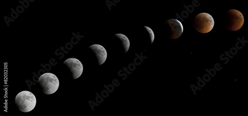 Lunar eclipse in stages