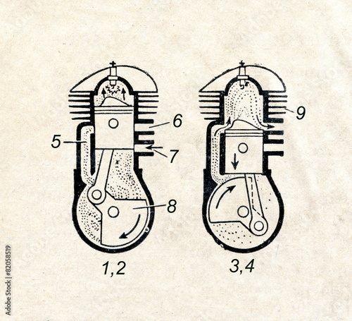 Obraz na płótnie Two stroke engine w salonie